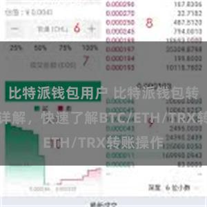 比特派钱包用户 比特派钱包转账教程详解，快速了解BTC/ETH/TRX转账操作