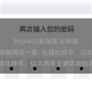 Bitpie交易指南 比特派钱包支持的区块链网络一览: 包括比特币、以太坊等主要区块链项目