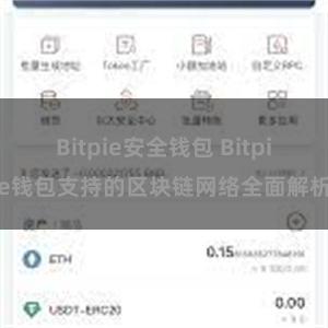 Bitpie安全钱包 Bitpie钱包支持的区块链网络全面解析