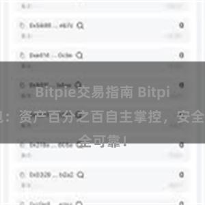 Bitpie交易指南 Bitpie钱包：资产百分之百自主掌控，安全可靠！