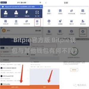 Bitpie官方版 Bitpie钱包与其他钱包有何不同？