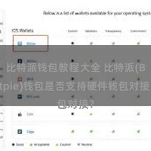 比特派钱包教程大全 比特派(Bitpie)钱包是否支持硬件钱包对接？