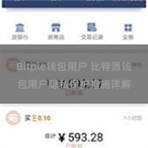 Bitpie钱包用户 比特派钱包用户隐私保护措施详解